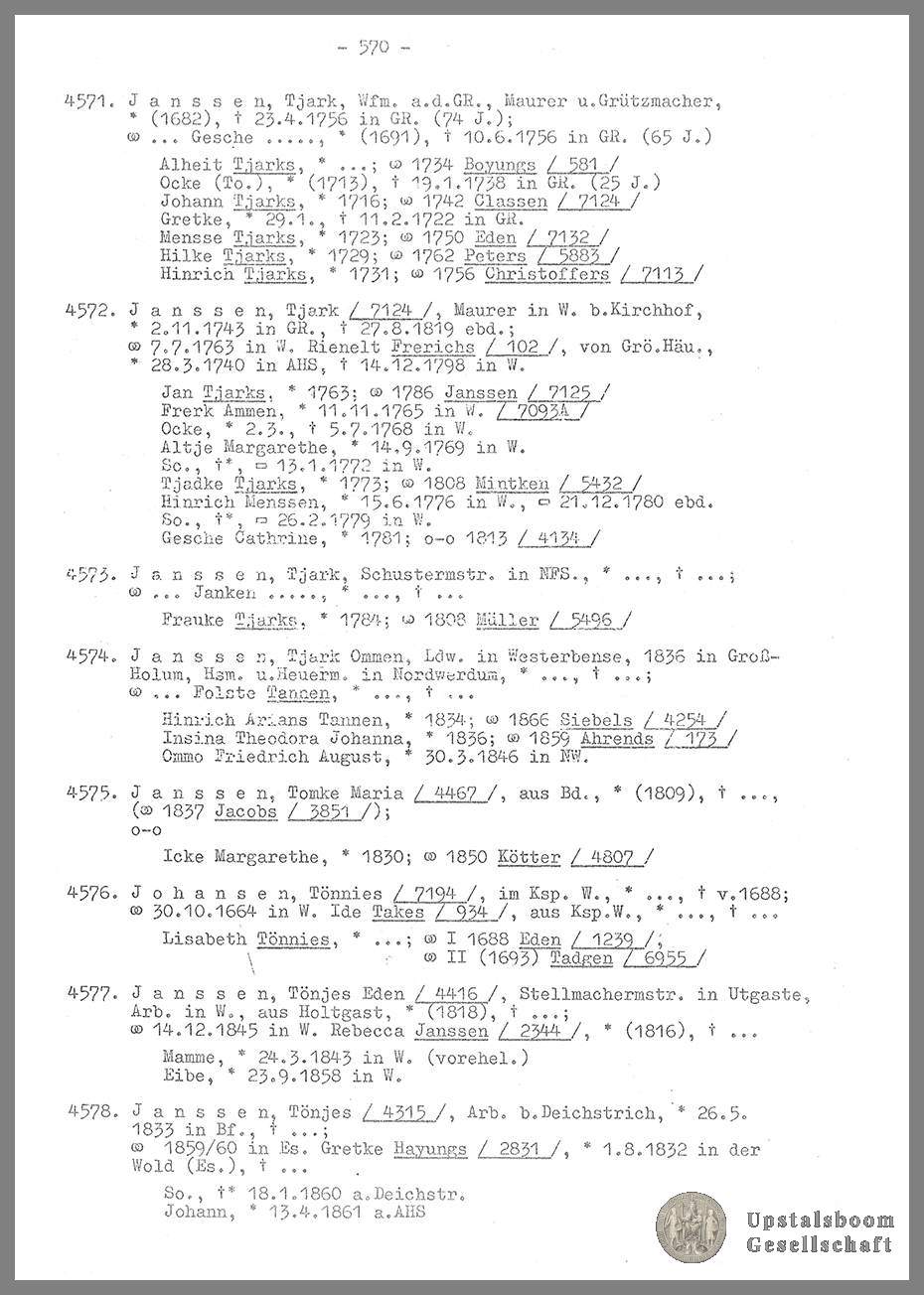 Document